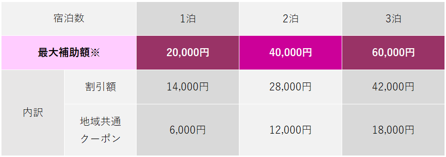 補助金イメージ